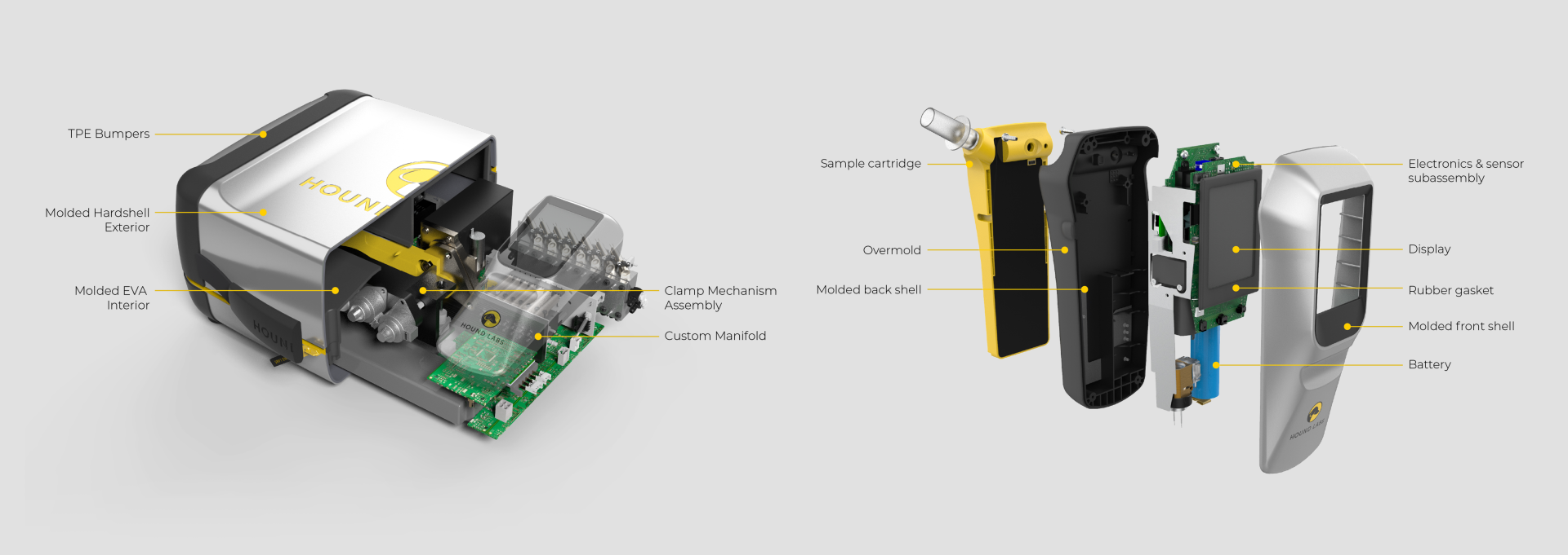 Exploded view diagram showing the components of the Hound Labs handheld cannabis breathalyzer, highlighting its interior parts and mechanical design.