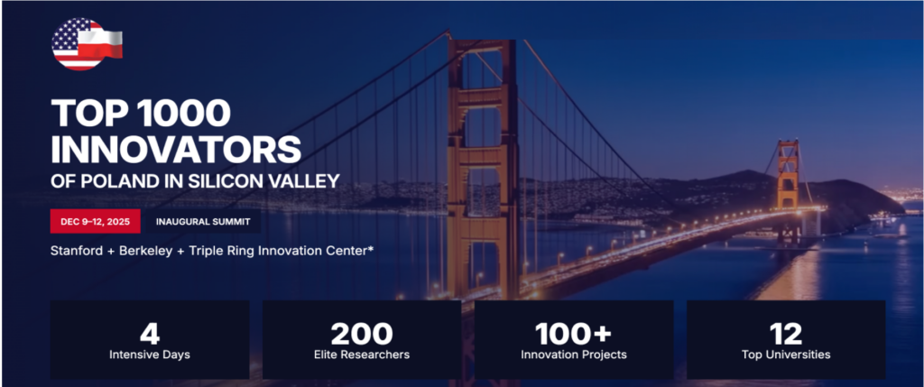Golden Gate Bridge at dusk with text overlay promoting the "Top 1000 Innovators of Poland in Silicon Valley" summit, listing event details and statistics.