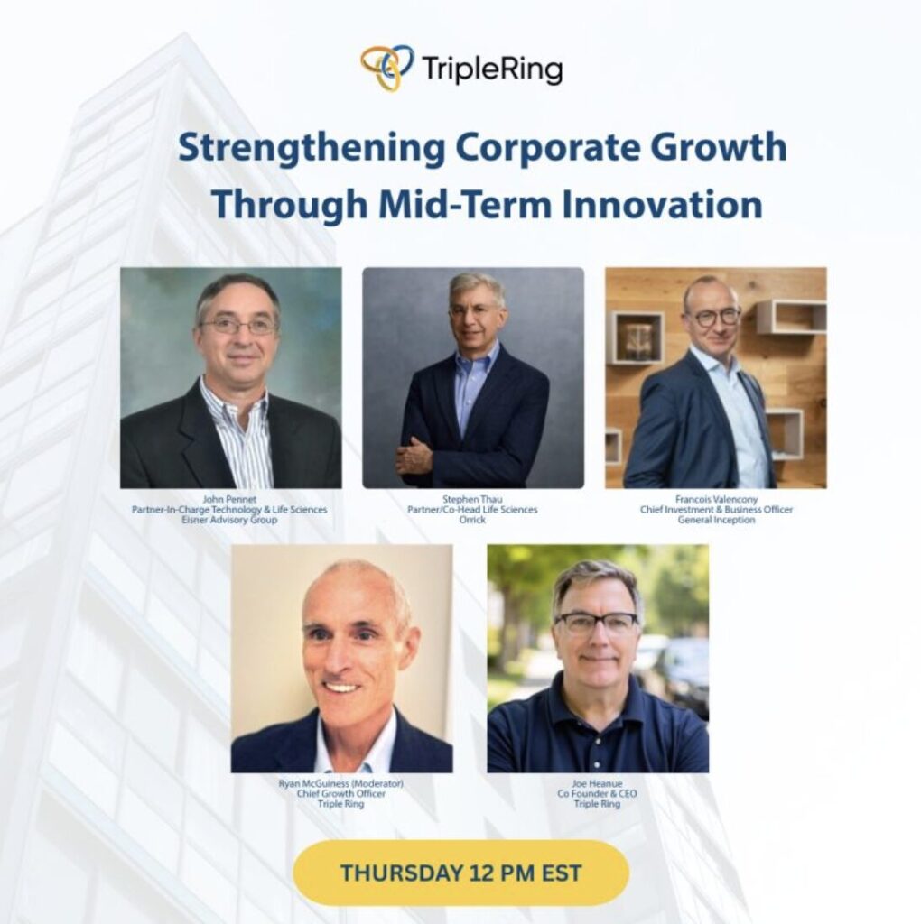 Five men in business attire are featured in individual portrait photos under the title "Strengthening Corporate Growth Through Mid-Term Innovation," with event details for Thursday at 12 PM EST.